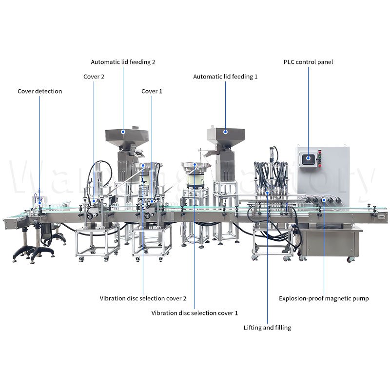 Double track filling top cap screw cap aluminum foil sealing line