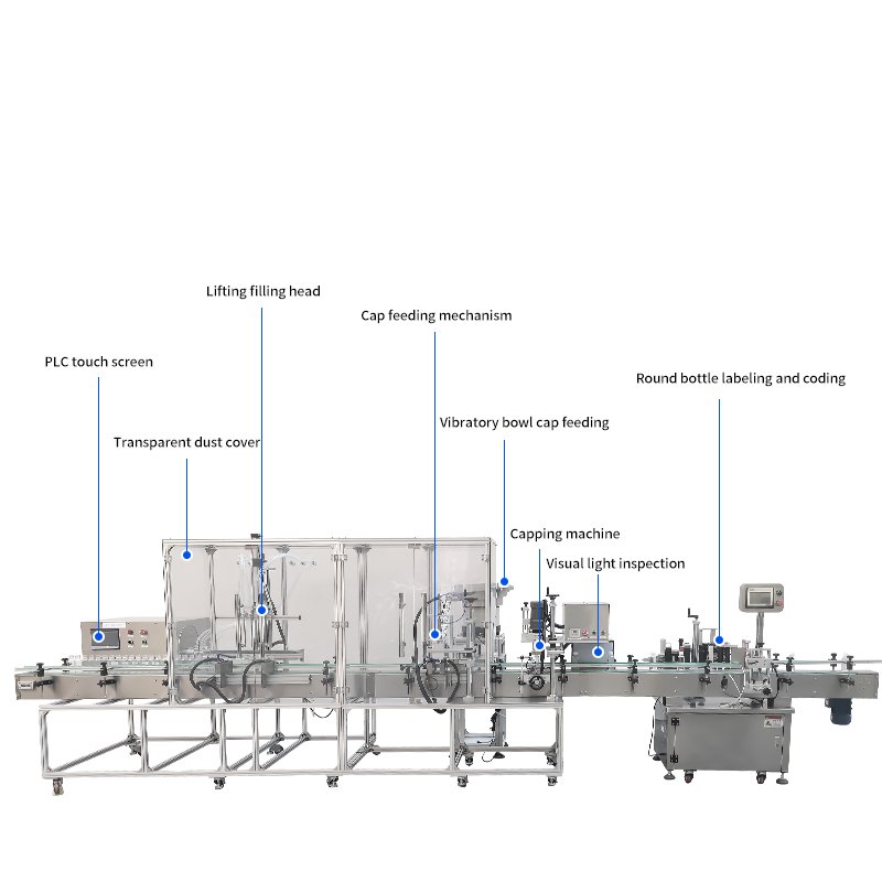 Automatic 6-head filling, capping, screw-capping, light inspection, labeling and coding production line