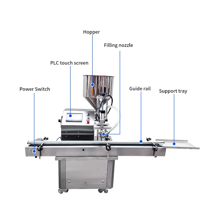 Vertical Single-Head Magnetic Pump Cream & Liquid Filling Machine