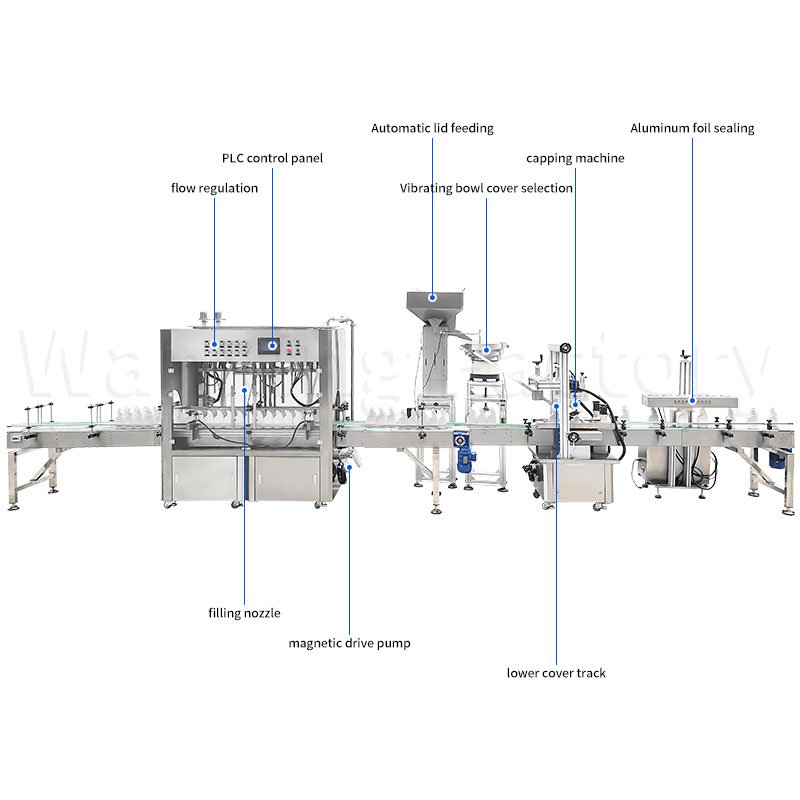 Double track filling top cap screw cap aluminum foil sealing line