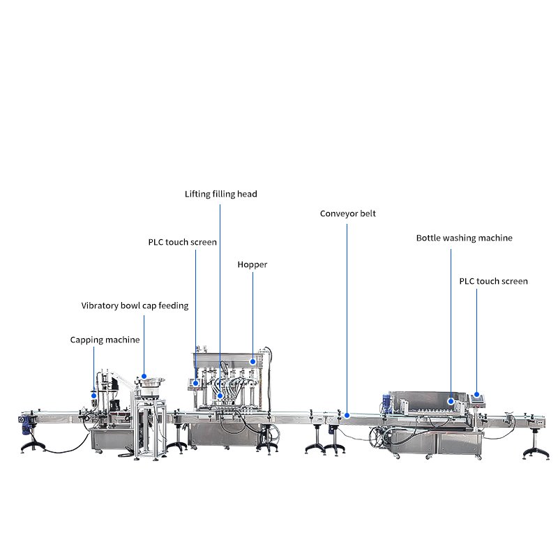 Integrated Bottle Washing, Piston Filling and Capping Line
